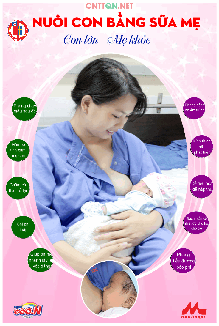 Poster Nuôi con bằng sữa mẹ - con lớn mẹ khỏe file CDR
