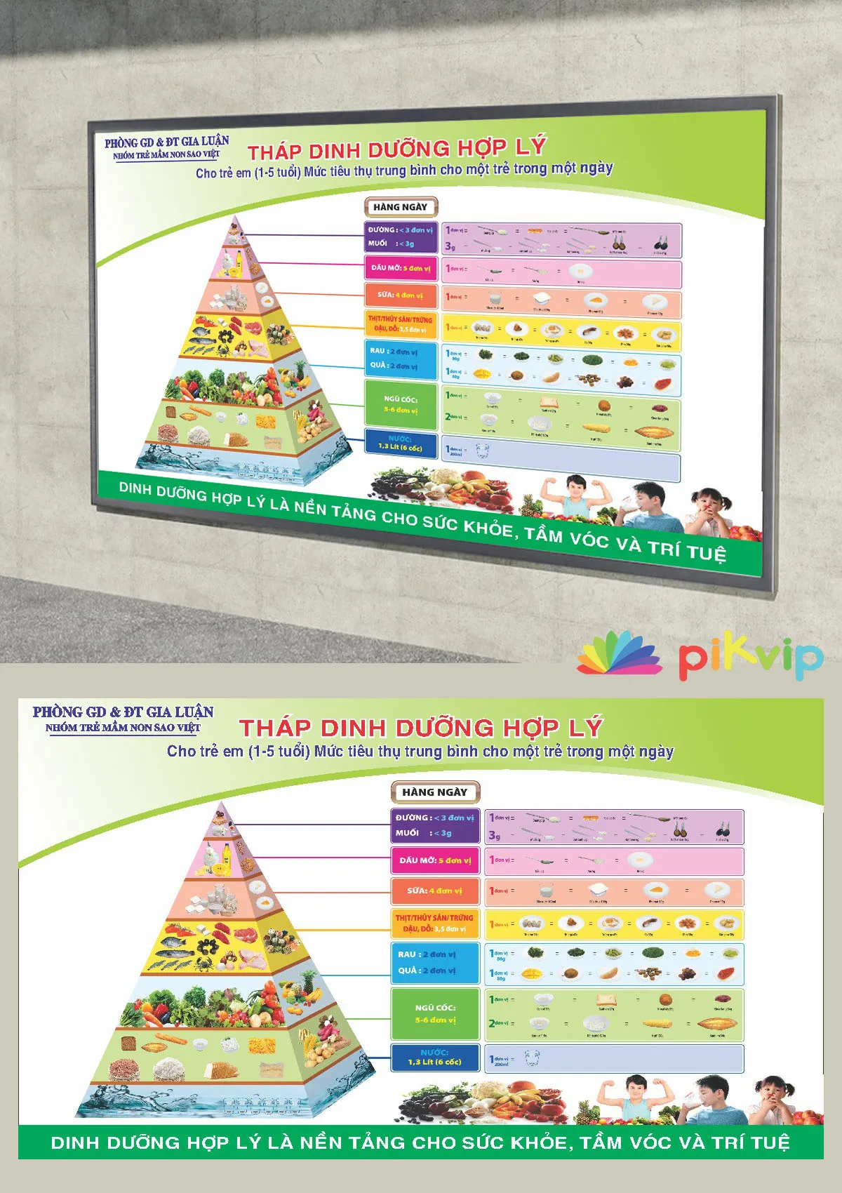 Tháp Dinh Dưỡng Hợp Lý Cho Trẻ 1-5 Tuổi: Cẩm Nang Ăn Uống Chuẩn Khoa Học